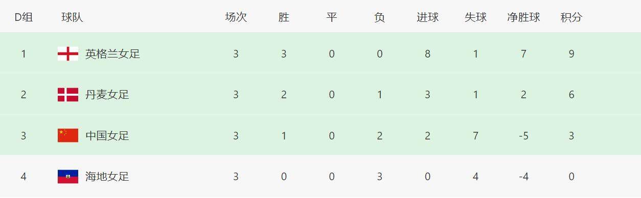 字幕全集免费观看