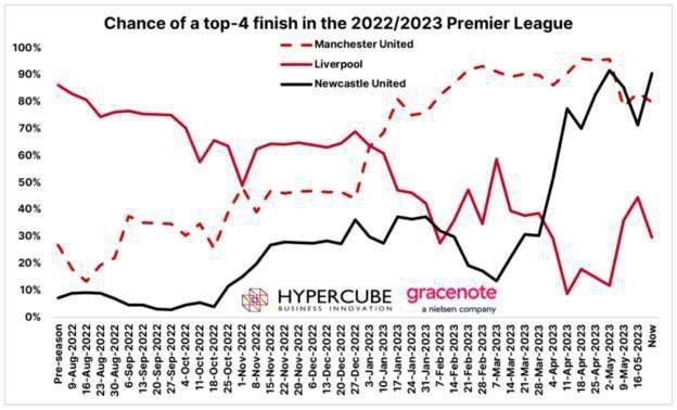 字幕全集免费观看