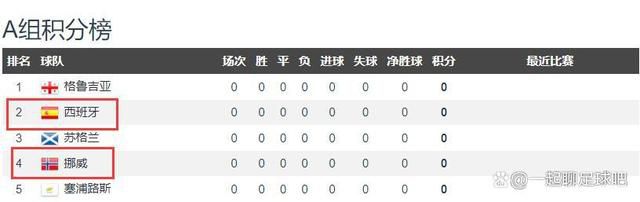 蓝光手机在线看