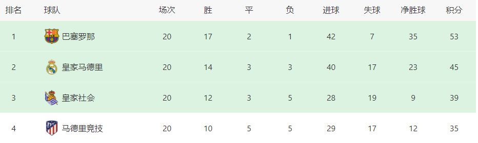 杜比视界