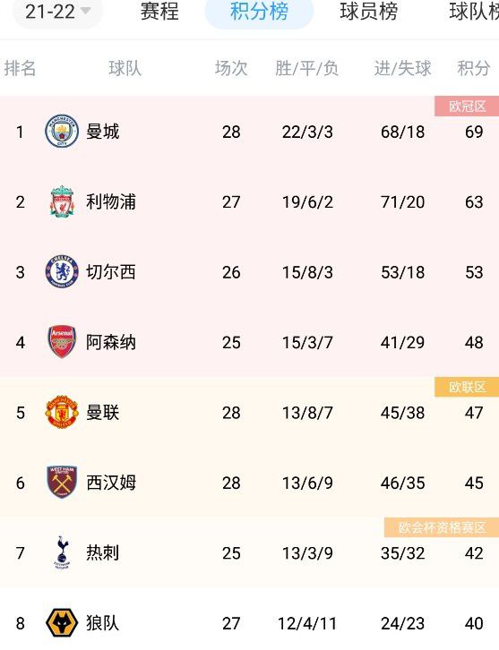 亚洲看片