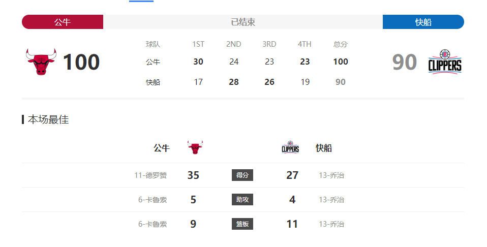 正片